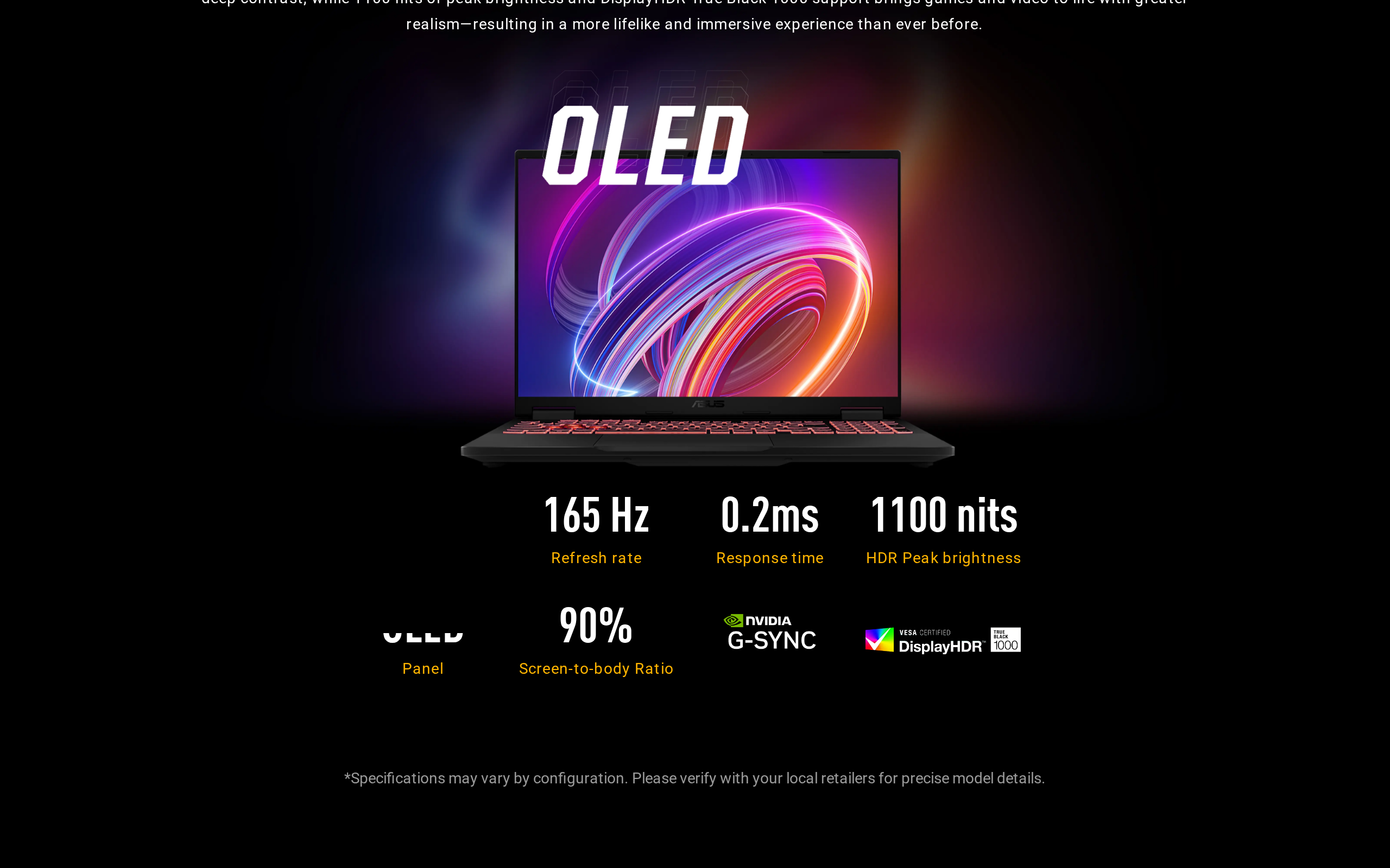 ASUS display section for the TUF Gaming A16 showing OLED, 165 Hz, 0.2 ms and 1100 nits specifications