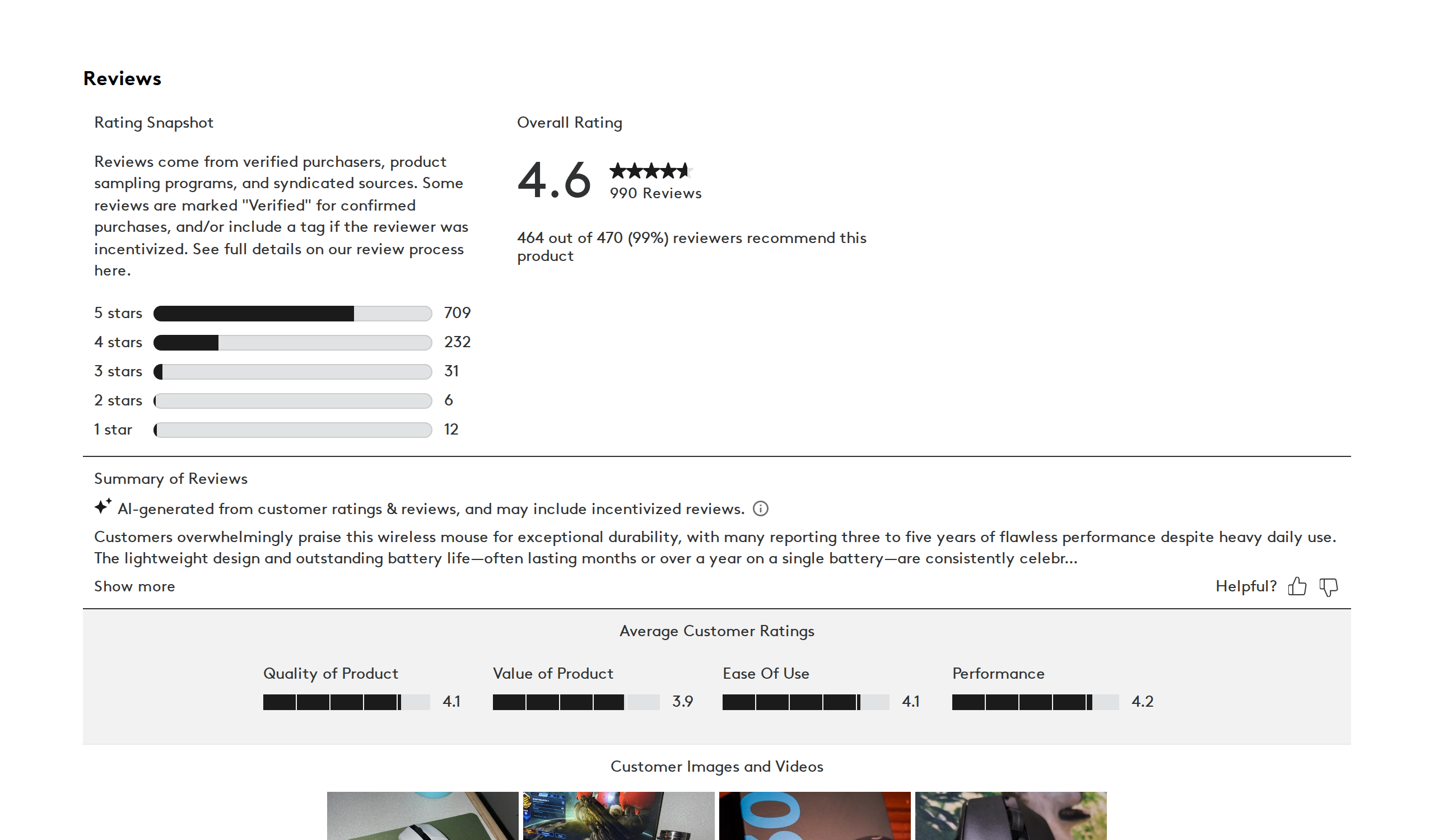 Customer reviews section of the G305 page showing a 4.6 out of 5 rating, a rating breakdown and customer photos